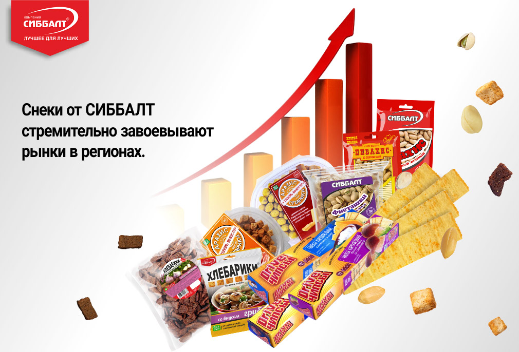 Рост продаж